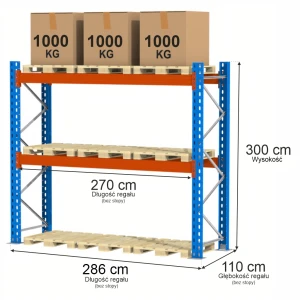 Regał Mega-M XR H-300 cm G-110 cm trawers L-270 cm 14x5 9 mp x max 3000 kg (moduł bazowy rama w elementach 2p) N