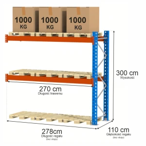 Regał Mega-M XR H-300 cm G-110 cm trawers L-270 cm 14x5 9 mp x max 3000 kg (moduł dostawny rama w elementach 2p) N