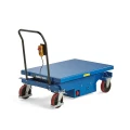 Wym. platformy: (DxS): 1200x800 mm